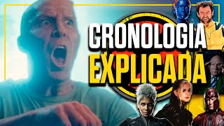 Las Lineas de Tiempo de X-Men EXPLICADAS | Camino a Deadpool 3 | Cronología X-Men