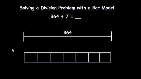 Bar Model Division Problem