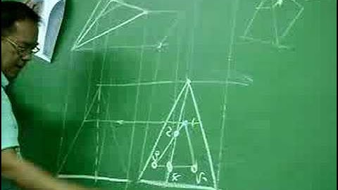 Grapone- Cutting Plane Method