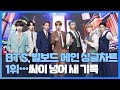 [시선두기] BTS, 빌보드 메인 싱글차트 1위…싸이 넘어 새 기록 / 연합뉴스TV (YonhapnewsTV)