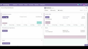Journal Restriction for Specific Users Odoo App