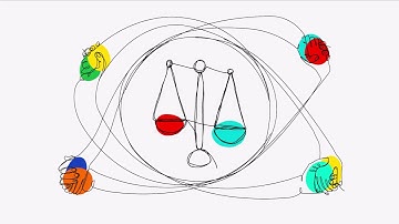 Gender+Migration Hub: Gender-responsive Migration Governance