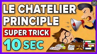 Le Chatelier's Principle | Effect of Concentration | Effect of Pressure | Effect of Temperature