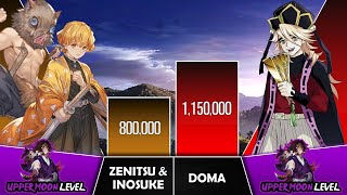 ZENITSU & INOSUKE VS DOMA Power Levels I Demon Slayer Power Scale I Sekai Power Scale