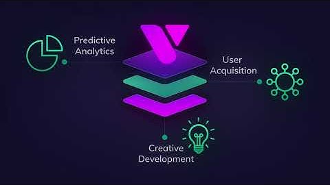 The analytics engine behind the world’s top mobile games