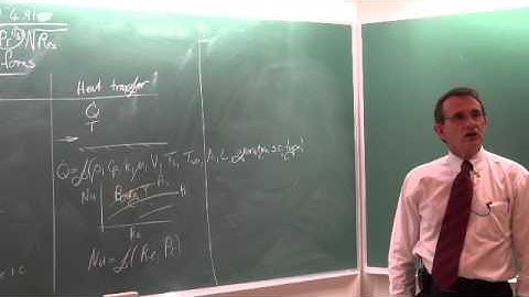 Lecture 17 (2013). 6.8 Solutions of convective equations for a flat plate to 6.11 Analogies