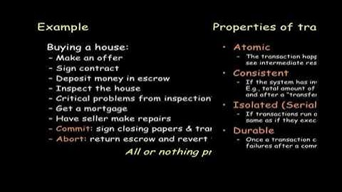 Distributed File Systems: Atomic Transactions