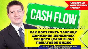 Как построить таблицу движения денежных средств в бизнес плане? Составляем по шагам. Видео-урок.