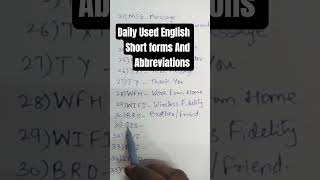 Daily Used English Short forms And Abbreviations -3#english #viral #learnenglish#learning #education