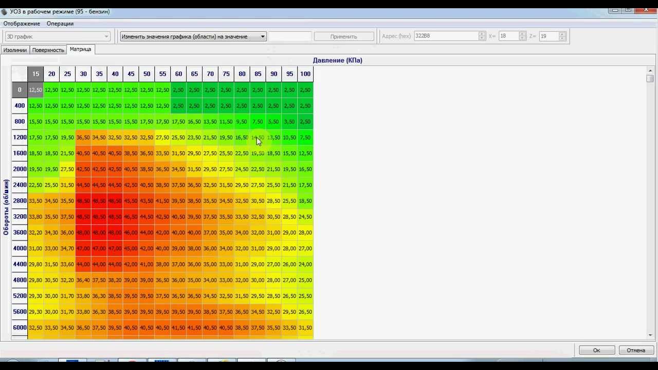 ChipExplorer 2, урок 2, расширенное редактирование - YouTube