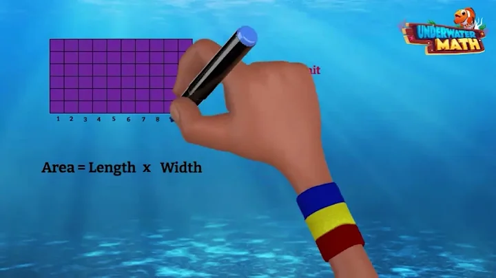 Area of Rectangles - 3rd Grade
