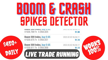 LATEST ACTIVE BOOM AND CRASH SPIKES STRATEGY///99.999% ACCURACY SPIKE DETECTOR