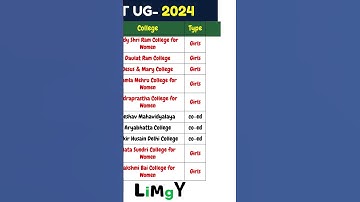 CUET UG 2024: B.A. (H) Psychology- rank-wise preference list of all 12 colleges of Delhi University