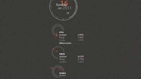 Conky_Orange - Setup