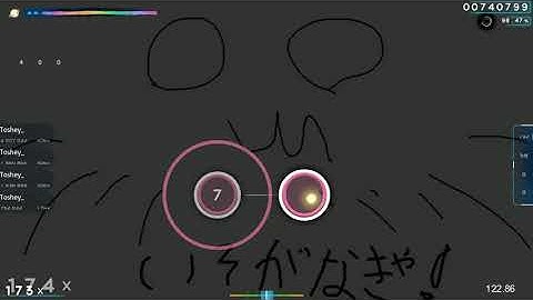 isogu 200bpm FC | 135pp