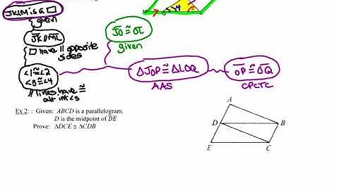 3   Parallelogram Proofs