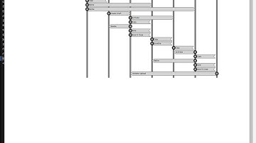 TRIRIGA Development - Forms - Part 1 - Form Builder Overview