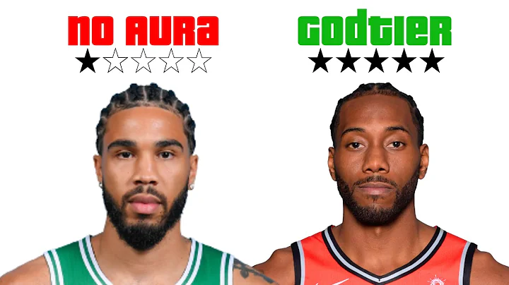 Ranking The Last 15 NBA Playoffs by Aura