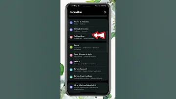 Comment Augmenter Volume De Ton Téléphone Au Delà Des Limites Du Système Astuces Technology 