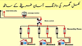 home electrical wiring basics//complete house wiring/how to make home wiring system