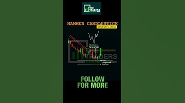 Hammer Candlestick Pattern #hammer #candlestick #nifty50 #banknifty #education #thetraders_official