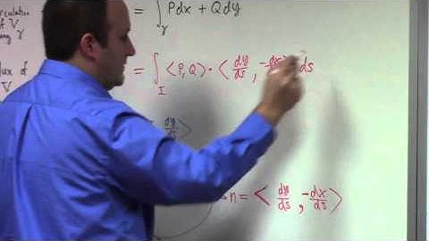 Complex Analysis: Lecture 17 : fluid flow, circulation and flux, Laplace equation