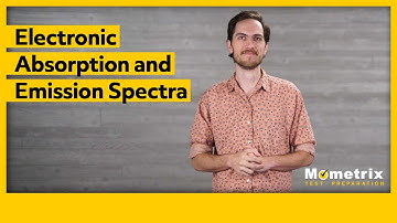 Electronic Absorption and Emission Spectra