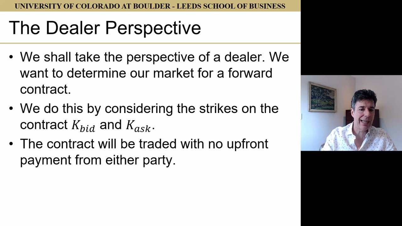 Derivatives - The Forward Price of a Non-Dividend Paying Stock
