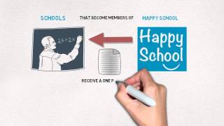 Happy School - boosting staff morale and reducing stress in schools