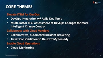 BMC Helix Multi Cloud Service Management: Functional Overview