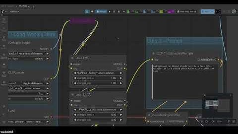 How I Make Realistic AI Influencers (LoRA + ComfyUI Workflow)