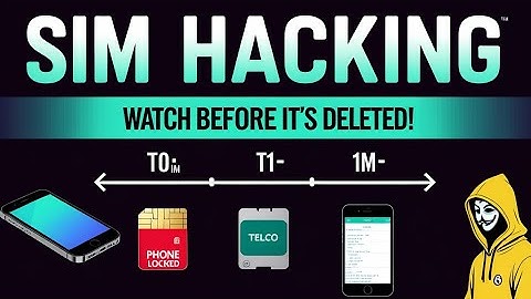 How Hackers Clone Your SIM Card | Sim Swapping Methods & Tools Explained #SimCardCloning #StaySafe
