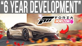 Forza Horizon 6 Not Releasing in 2024?