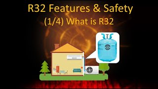 2603 R32 Features&Safety WhatIsR32 20251203(1/4)