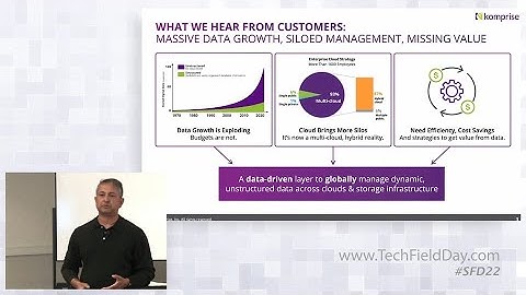 Komprise Why Data Management Should be an Independent Layer
