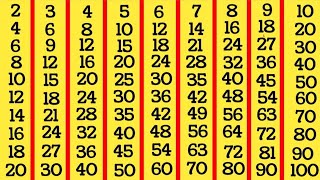 Tables 2 to 10 || Learn Multiplication Tables || Phada 2 Se 10 tak || Tables from 2 to 10 for Kids |