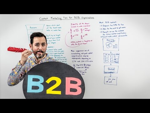 Content Marketing Tips for B2B Organizations - Whiteboard Friday