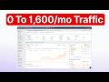 How To Start Blog in 2026 (Full Course 30 Min)