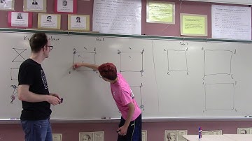 Discrete Math - Planarity / Polyhedra / Euler - Part 1 of 3