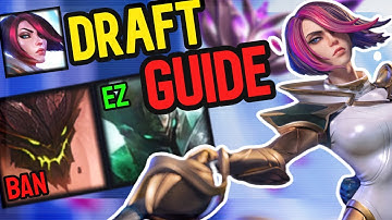 🚨STOP Losing The Game in Champ Select! - Masters Fiora Draft Guide