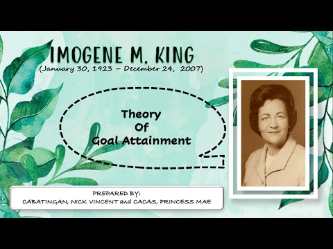 Imogene King -Theory of Goal Attainment
