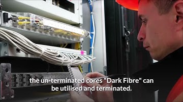 What is a Fiber Backbone Cabling  (Fibre optic backbone)