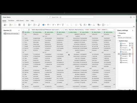 Data 482 Assignment 2 - Jasman Gill