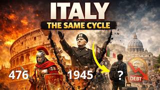 The 6 Stage Empire Collapse Pattern — Rome, Kingdom of Italy, Modern Italy