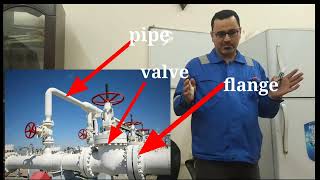 Understanding the piping relationship with flange valve and bolts