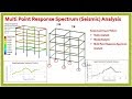 Multi point response spectrum analysis of vertical frame structure ansys part3