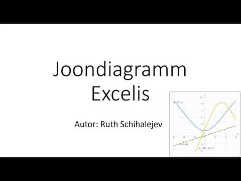 Video: 3 viisi arvutustabeli koostamiseks Excelis
