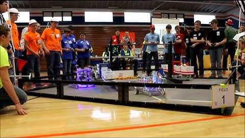 FTC Block Party Argenta Regional Match 20