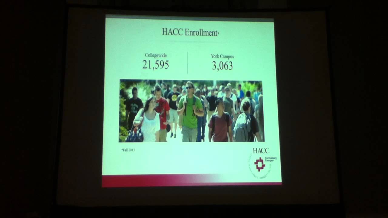 Dr "Ski" HACC Rotary Club of York, PA, Meeting 3/19,2014 YouTube