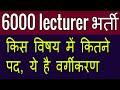 6000 Lecturer Recruitment 2022 | Lecturer Vacancy 2022 | Pravakta Bharti 2022 Rajasthan |